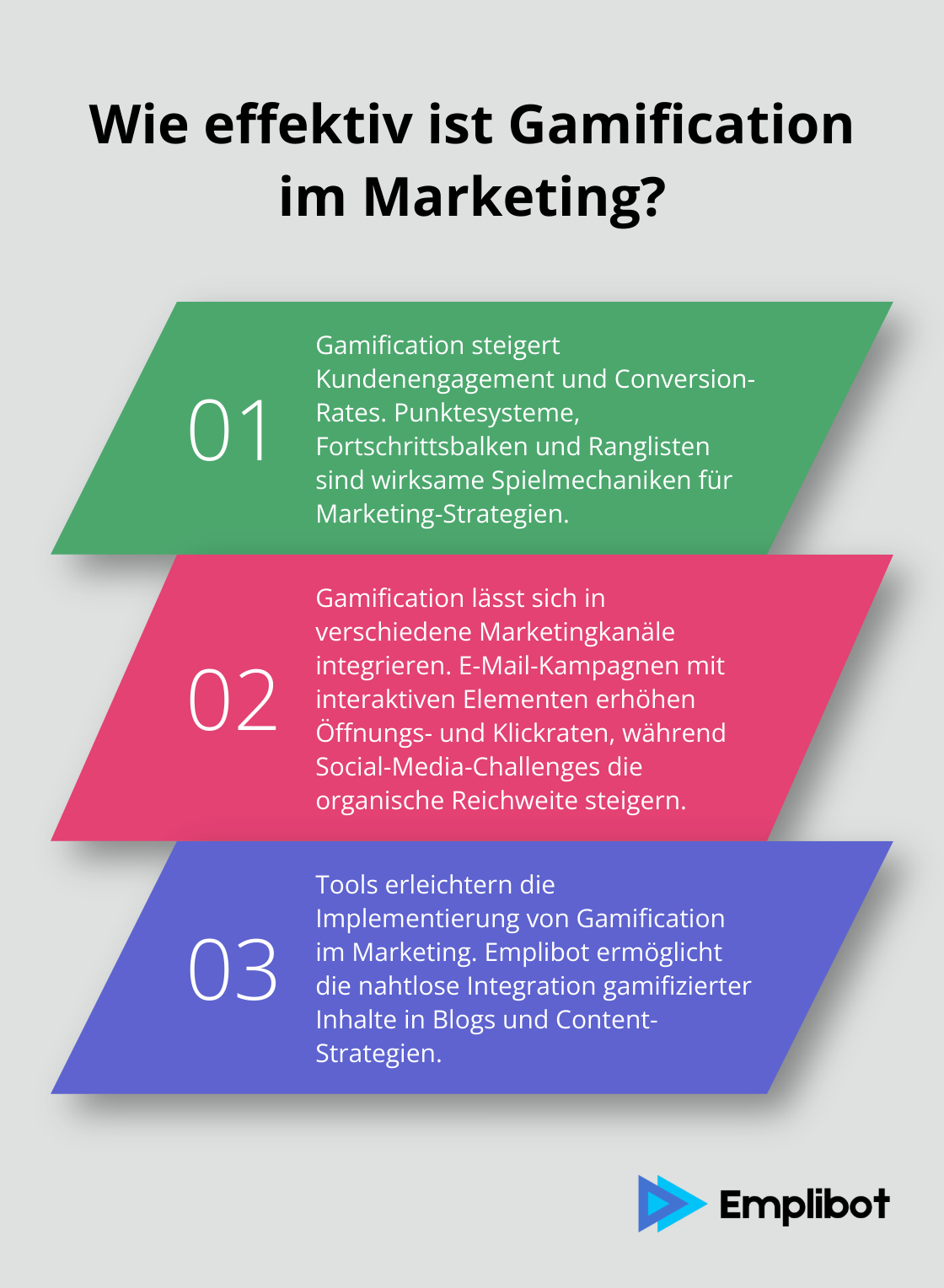 Infographic: Wie effektiv ist Gamification im Marketing?