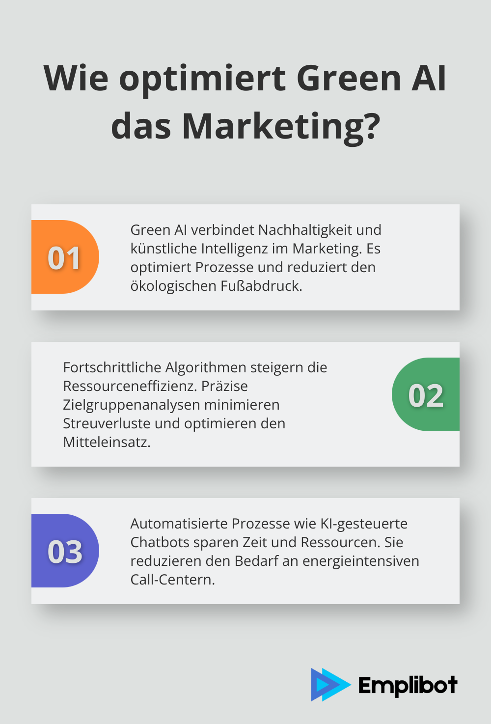 Infographic: Wie optimiert Green AI das Marketing?