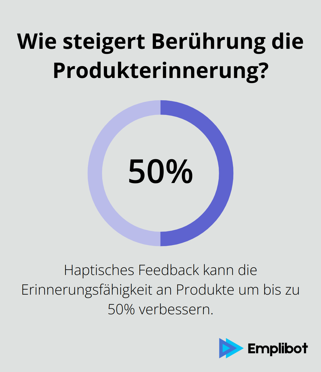 Infographic: Wie steigert Berührung die Produkterinnerung? - Haptisches Marketing