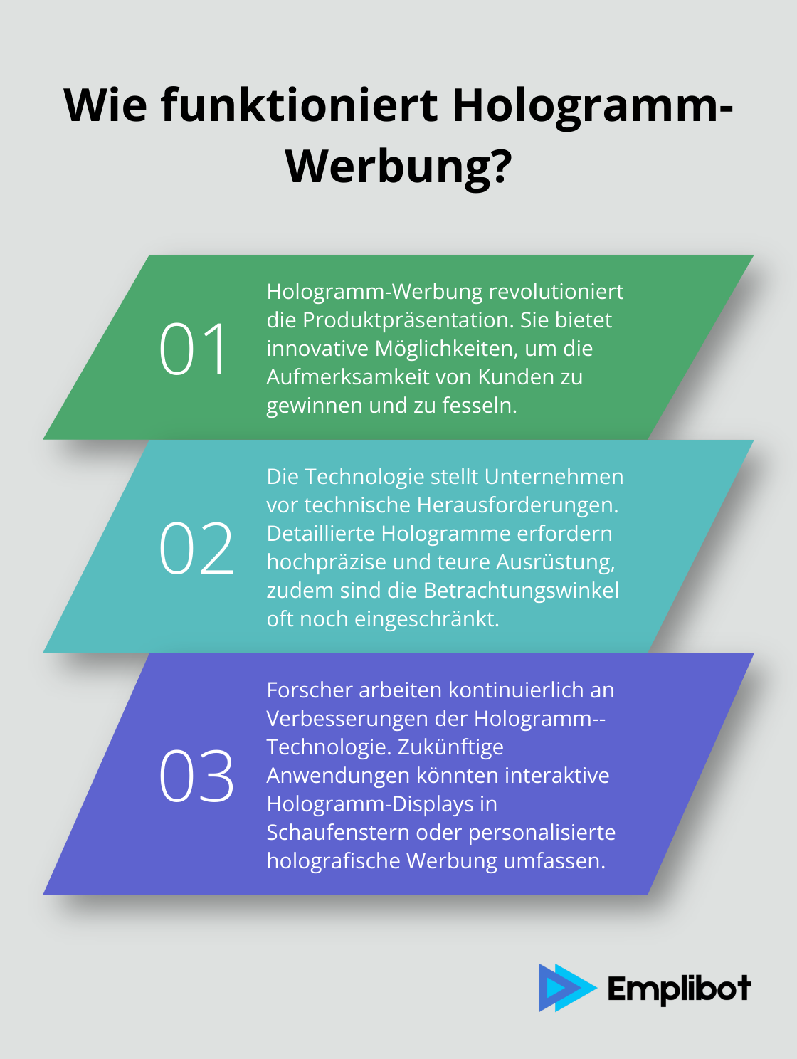 Infographic: Wie funktioniert Hologramm-Werbung?