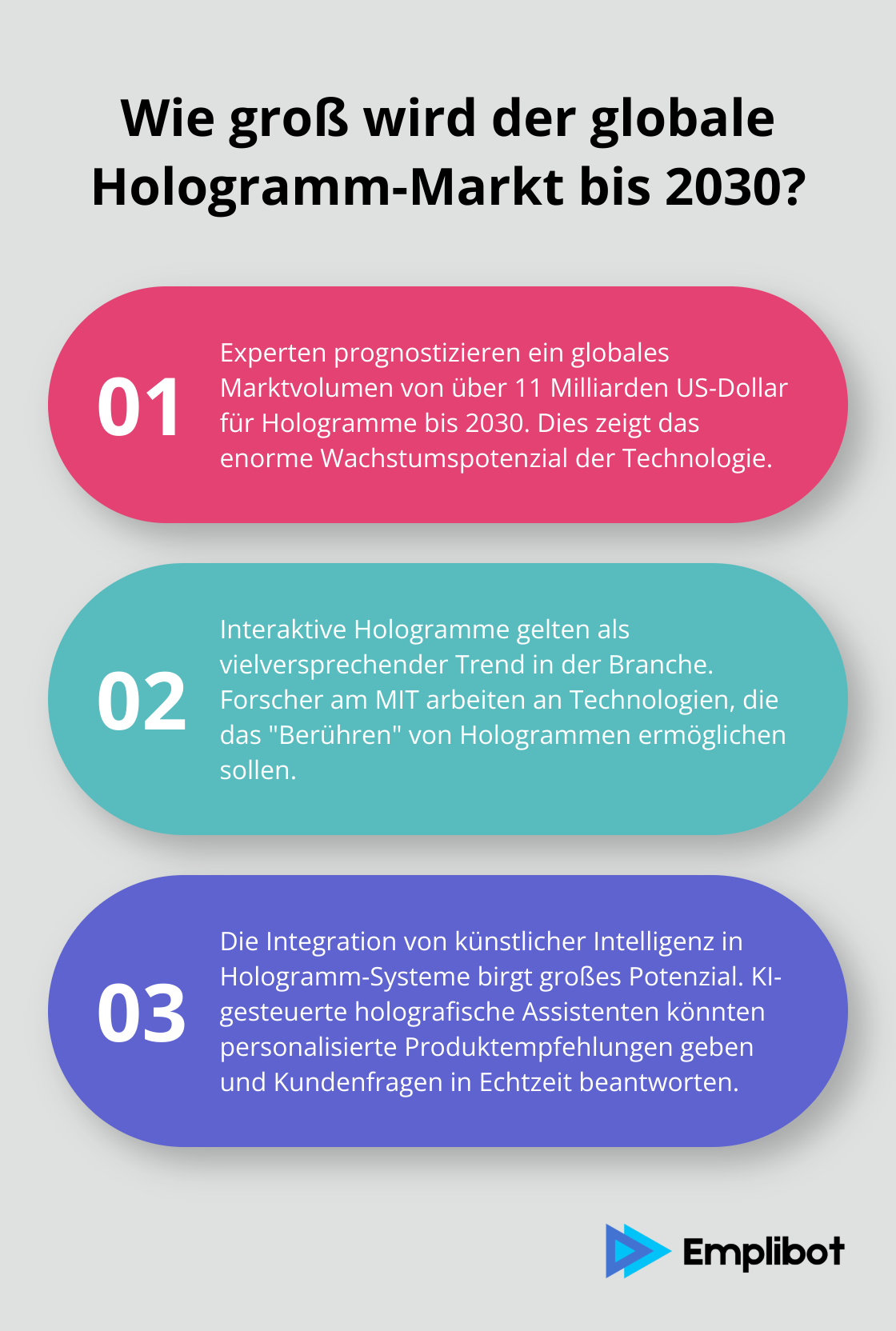 Infographic: Wie groß wird der globale Hologramm-Markt bis 2030?