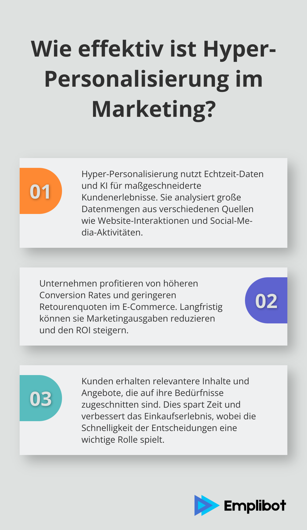 Infographic: Wie effektiv ist Hyper-Personalisierung im Marketing?