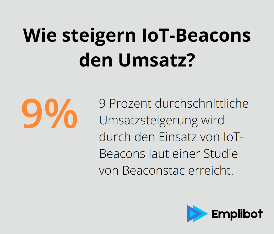 Infographic: Wie steigern IoT-Beacons den Umsatz? - IoT Marketing