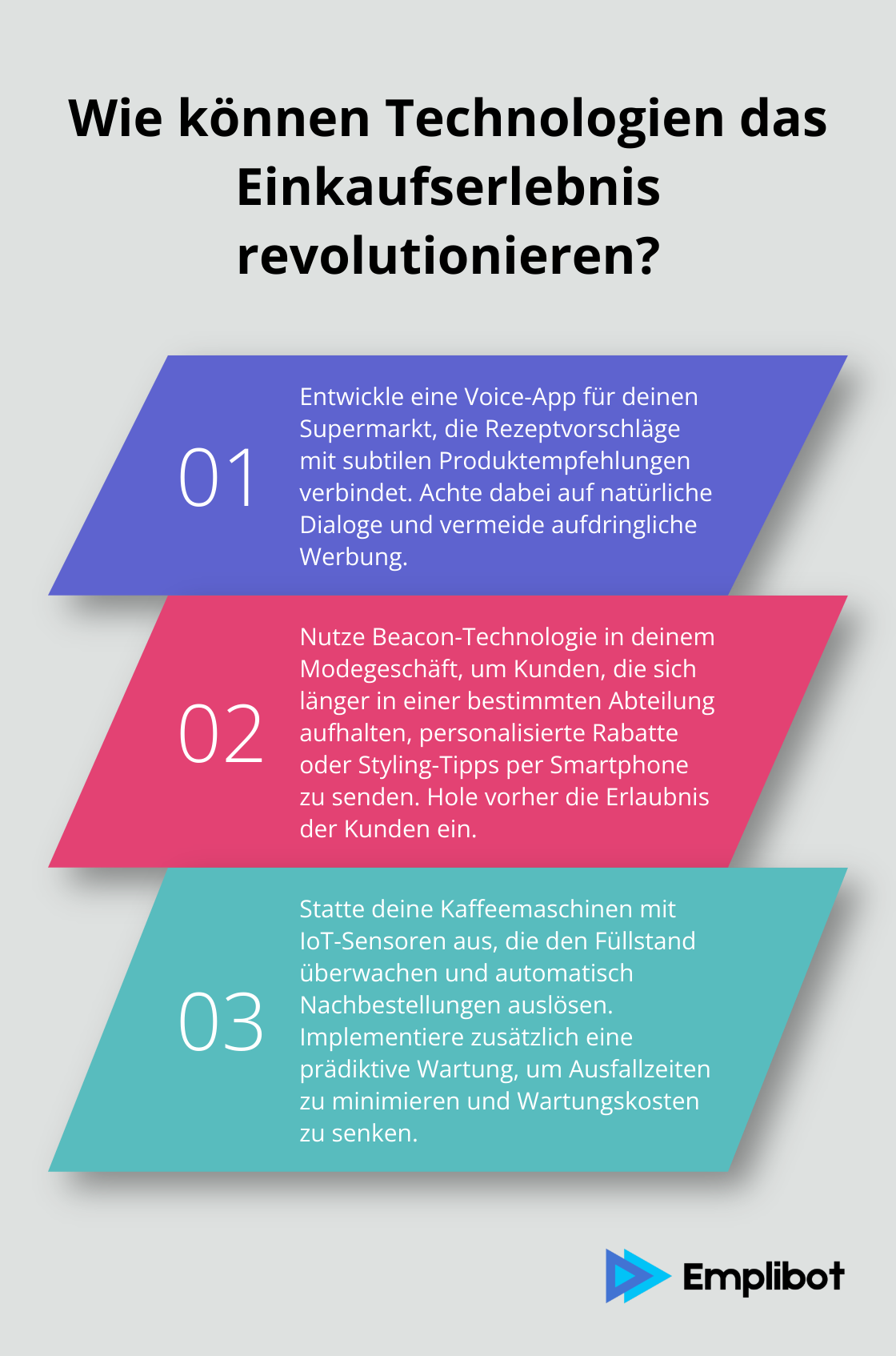 Infographic: Wie können Technologien das Einkaufserlebnis revolutionieren?