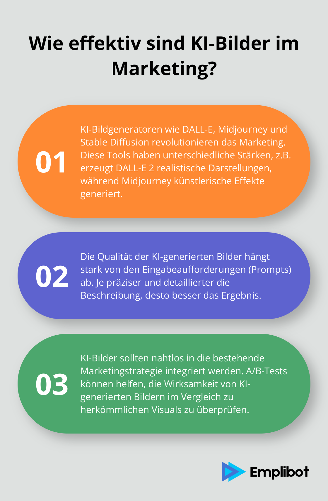 Infographic: Wie effektiv sind KI-Bilder im Marketing?