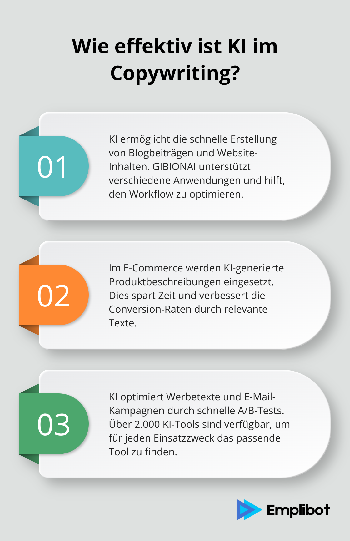 Infographic: Wie effektiv ist KI im Copywriting?