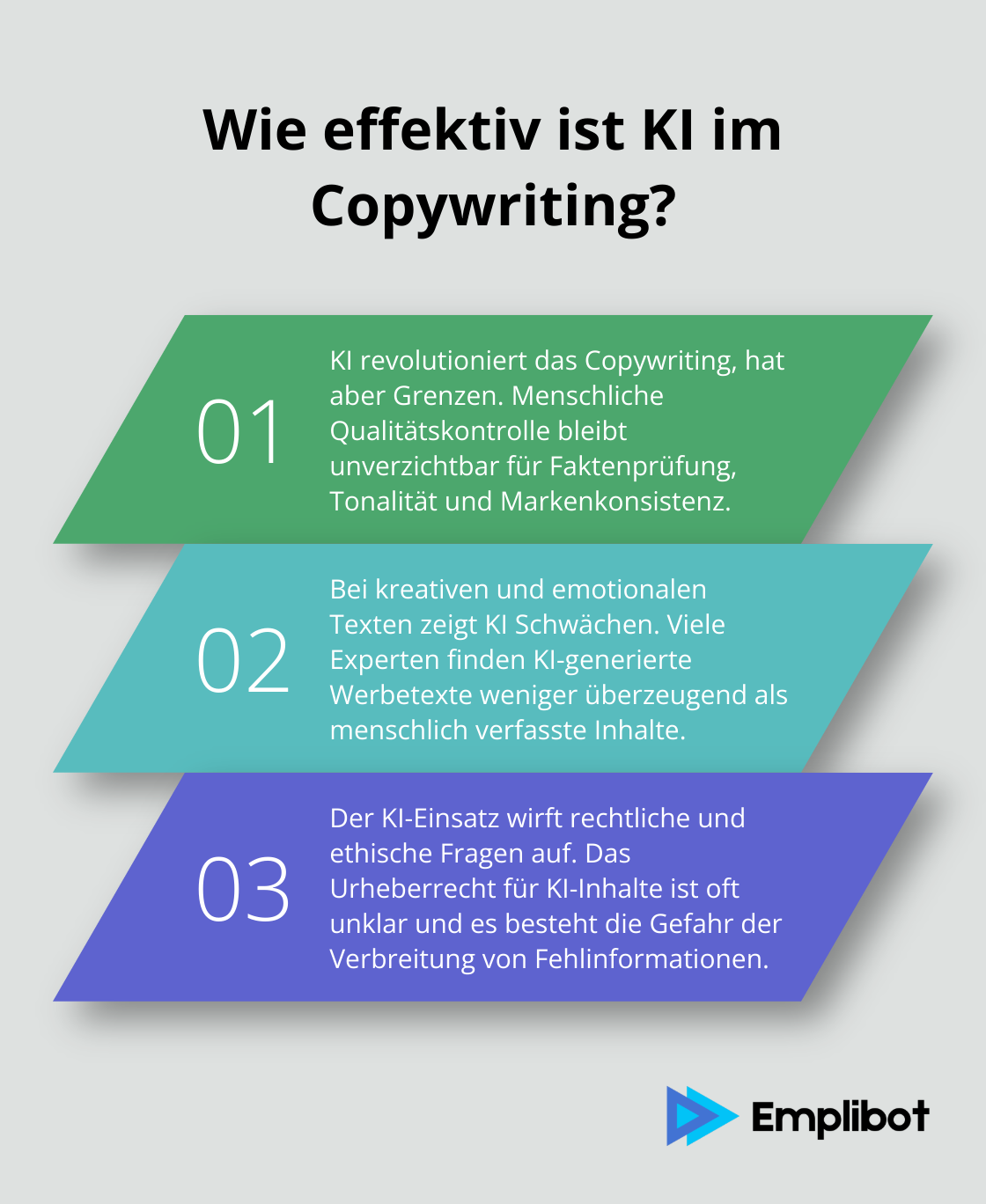 Infographic: Wie effektiv ist KI im Copywriting?