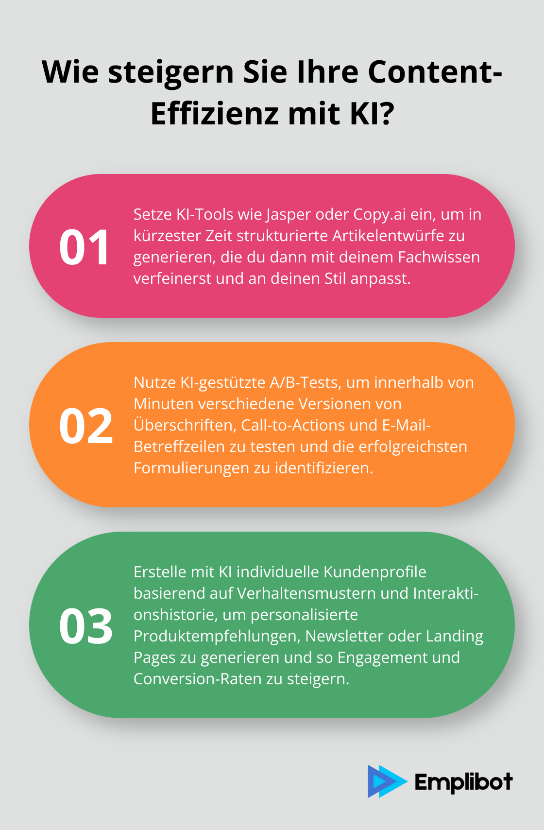 Infographic: Wie steigern Sie Ihre Content-Effizienz mit KI? - KI-Copywriting