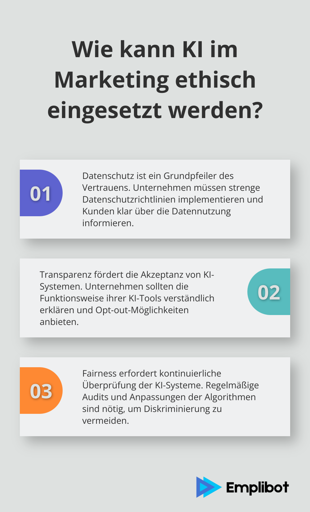 Infographic: Wie kann KI im Marketing ethisch eingesetzt werden? - KI-Ethik