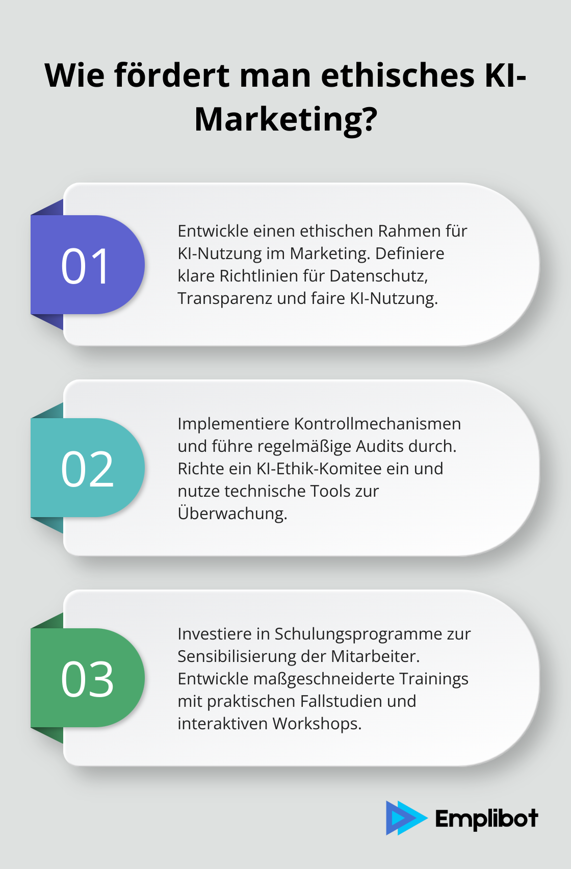 Infographic: Wie fördert man ethisches KI-Marketing?