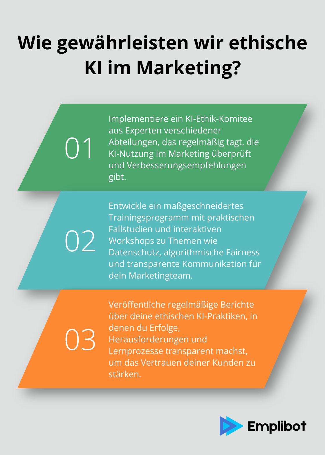 Infographic: Wie gewährleisten wir ethische KI im Marketing? - KI-Ethik