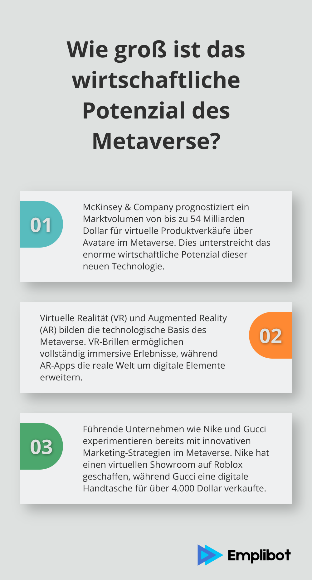 Infographic: Wie revolutioniert das Metaverse das Marketing?