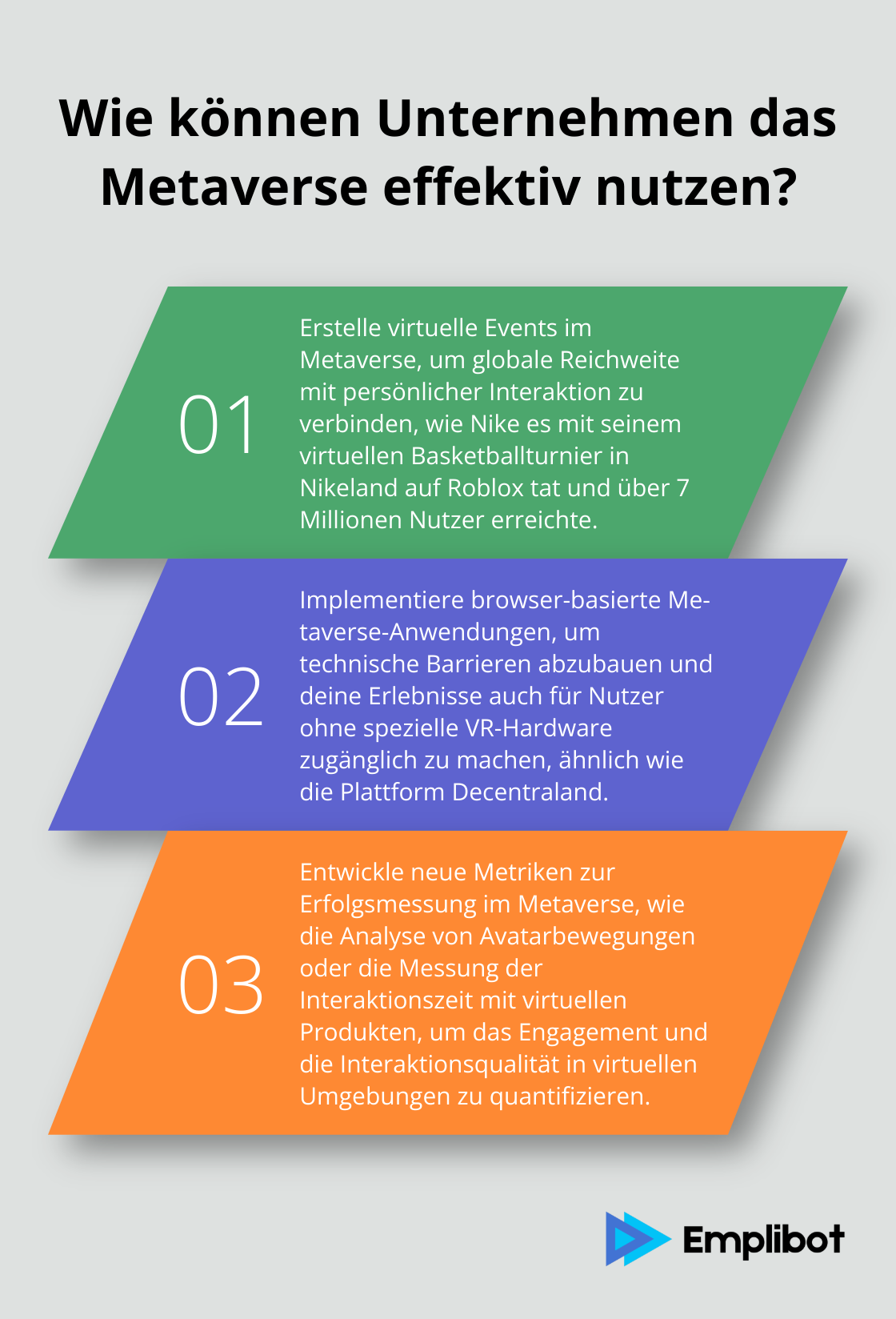 Infographic: Wie revolutioniert das Metaverse das Kundenengagement?