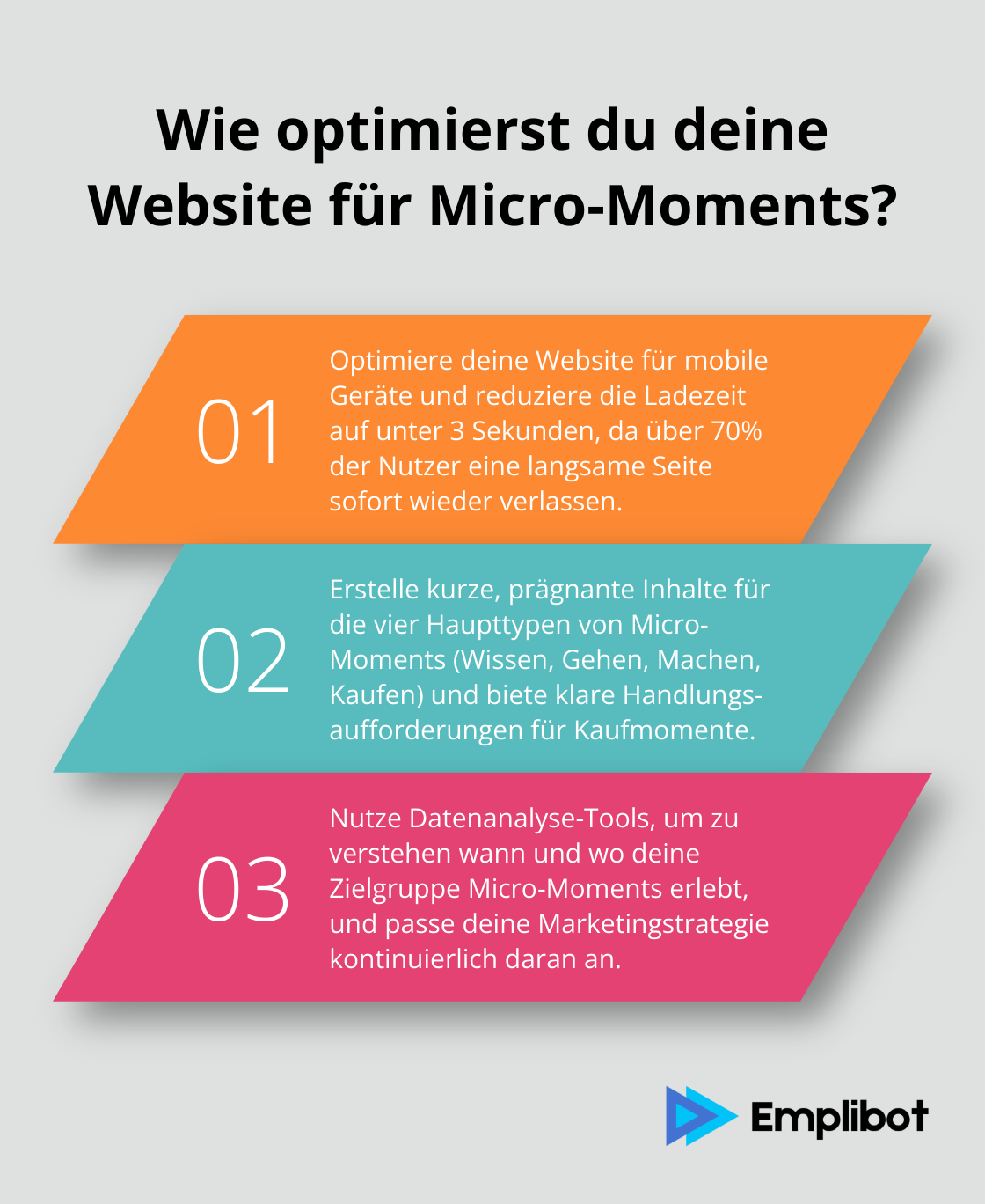 Infographic: Wie optimierst du deine Website für Micro-Moments?