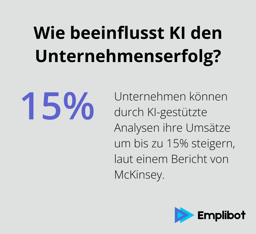 Infographic: Wie beeinflusst KI den Unternehmenserfolg?