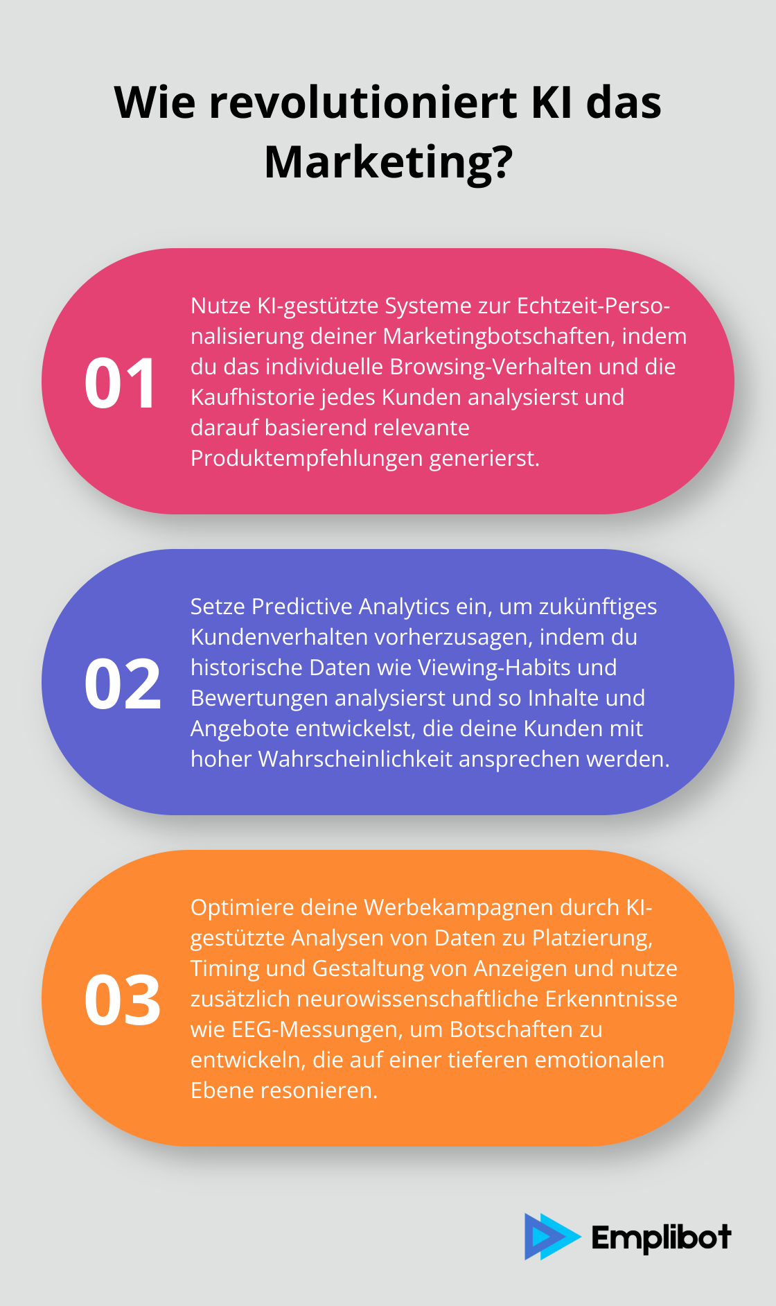 Infographic: Wie revolutioniert KI das Marketing? - Neurales Marketing