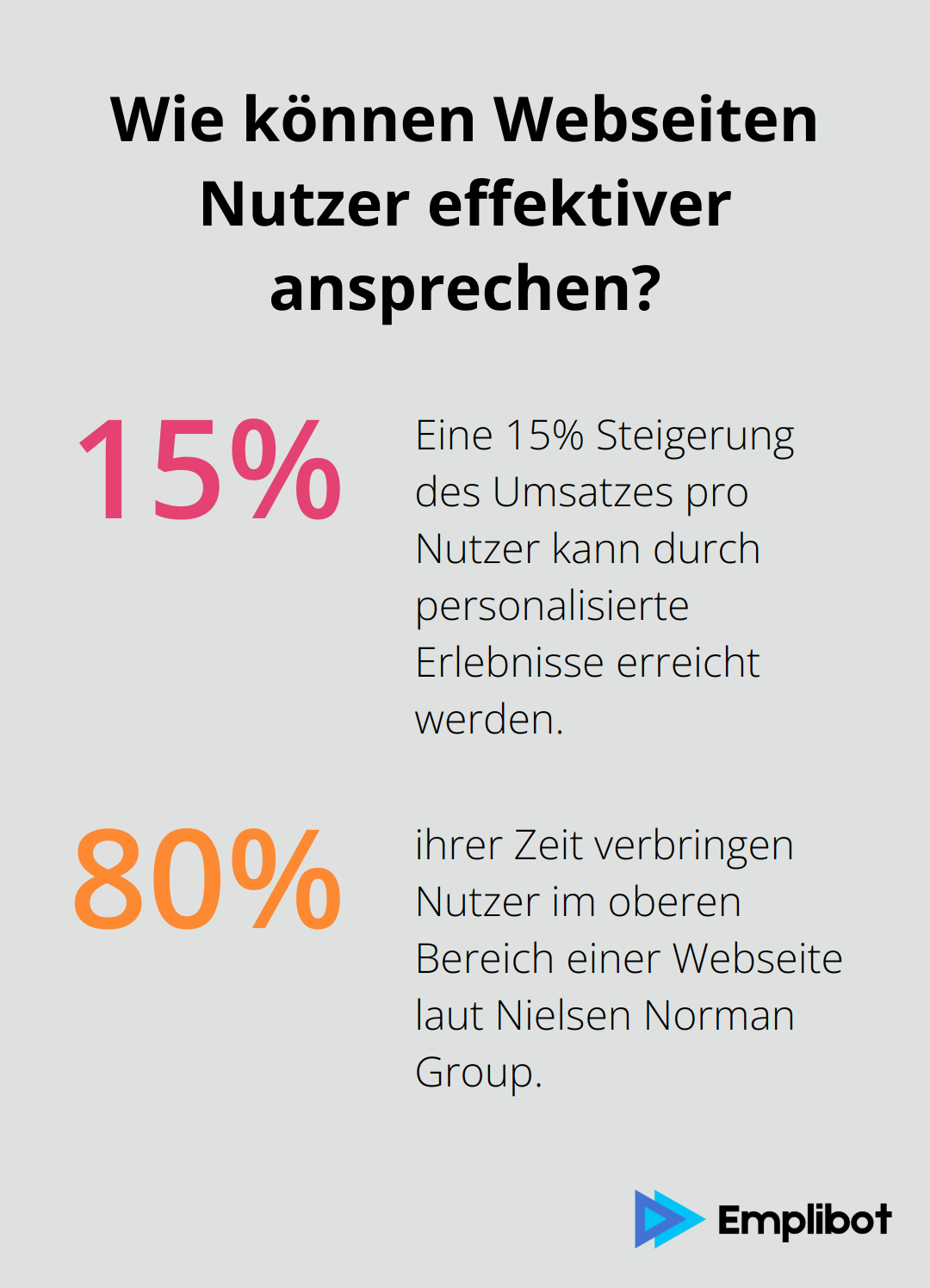 Infographic: Wie können Webseiten Nutzer effektiver ansprechen? - Neuromarketing