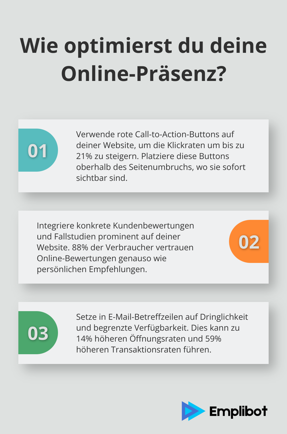 Infographic: Wie optimierst du deine Online-Präsenz?