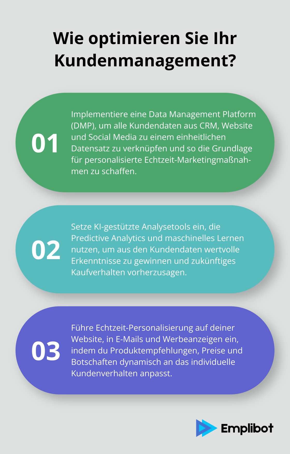 Infographic: Wie optimieren Sie Ihr Kundenmanagement?