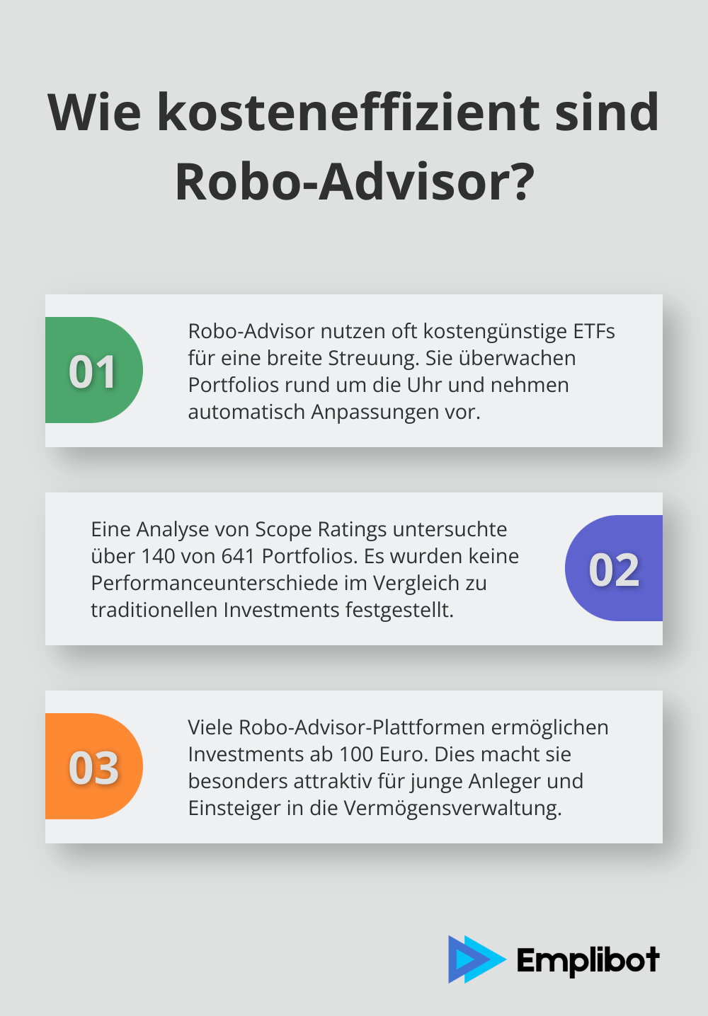 Infographic: Wie kosteneffizient sind Robo-Advisor? - Robo-Advisor Marketing