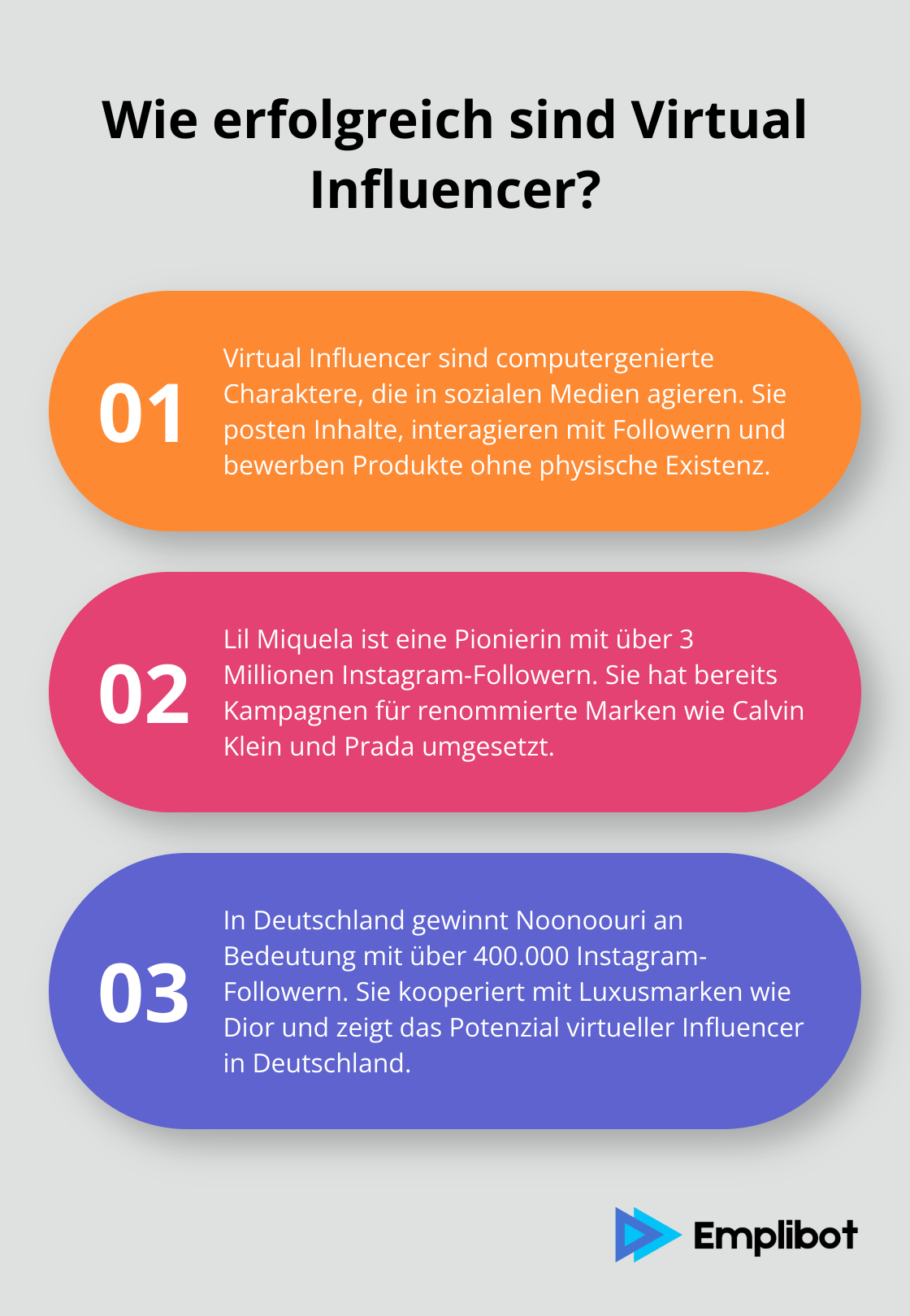 Infographic: Wie erfolgreich sind Virtual Influencer?