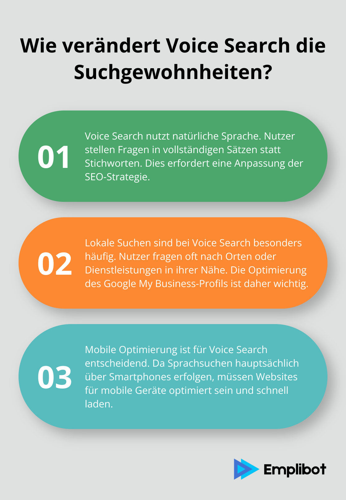 Infographic: Wie verändert Voice Search die Suchgewohnheiten?