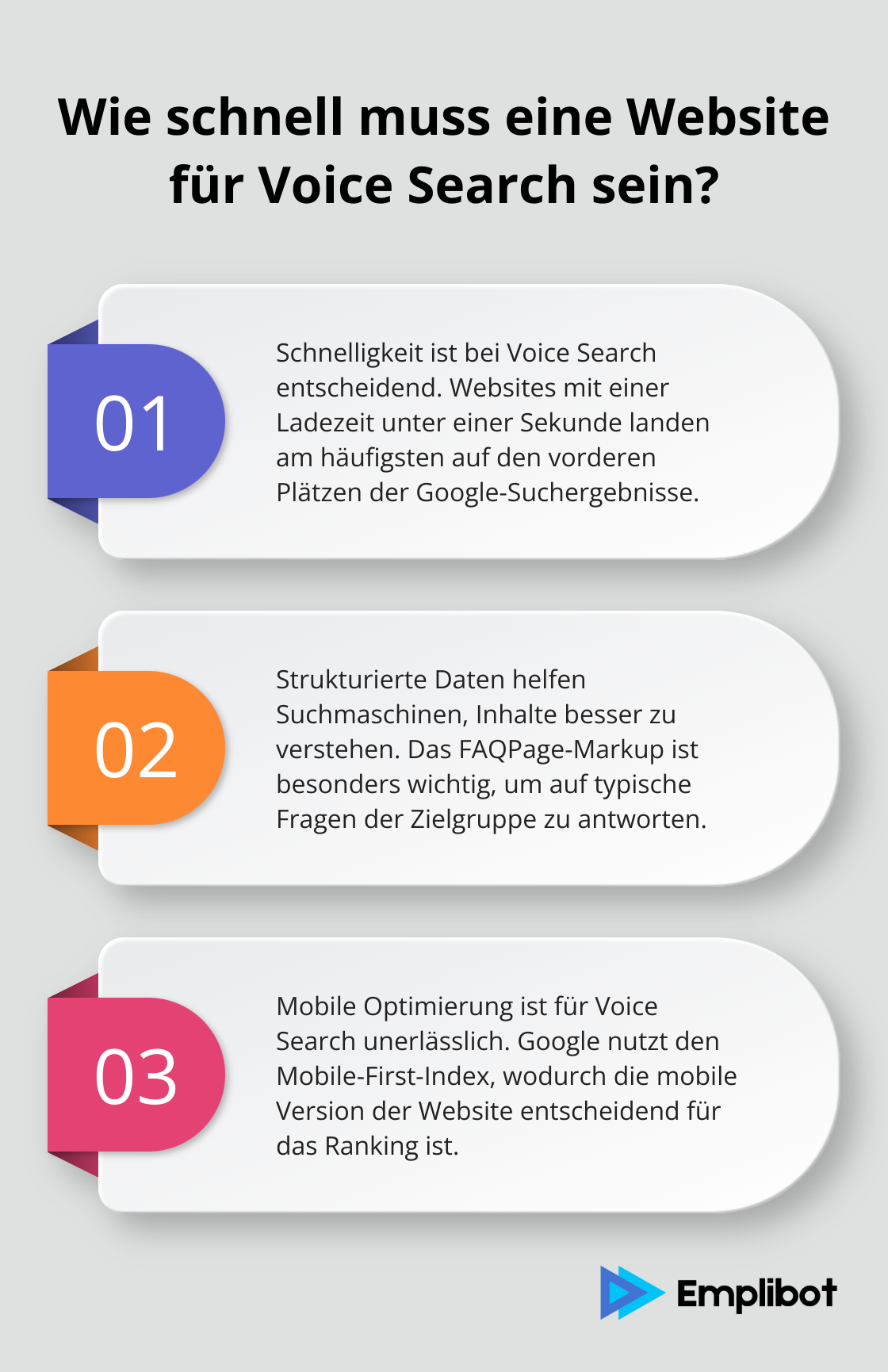 Infographic: Wie schnell muss eine Website für Voice Search sein? - Voice-Search-Optimierung