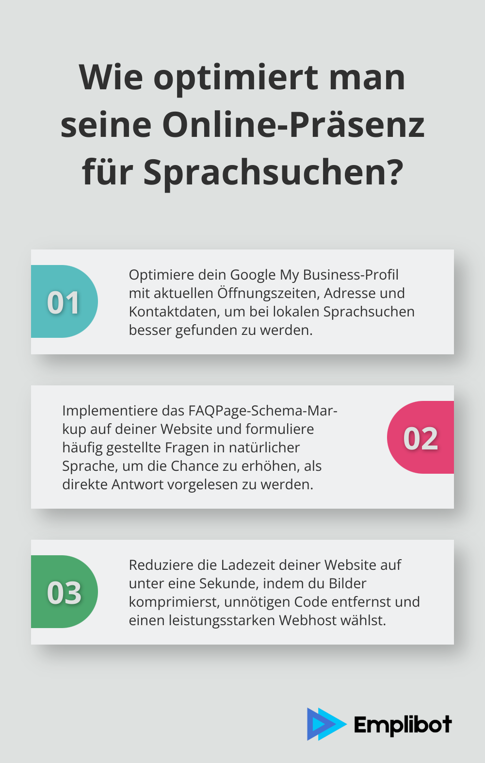 Infographic: Wie optimiert man seine Online-Präsenz für Sprachsuchen? - Voice-Search-Optimierung