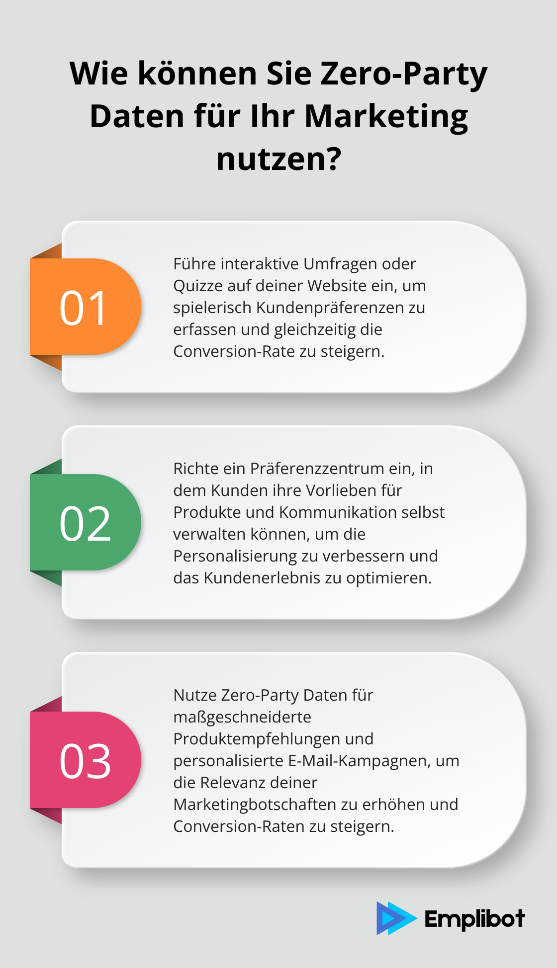 Infographic: Wie können Sie Zero-Party Daten für Ihr Marketing nutzen? - Zero-Party Data