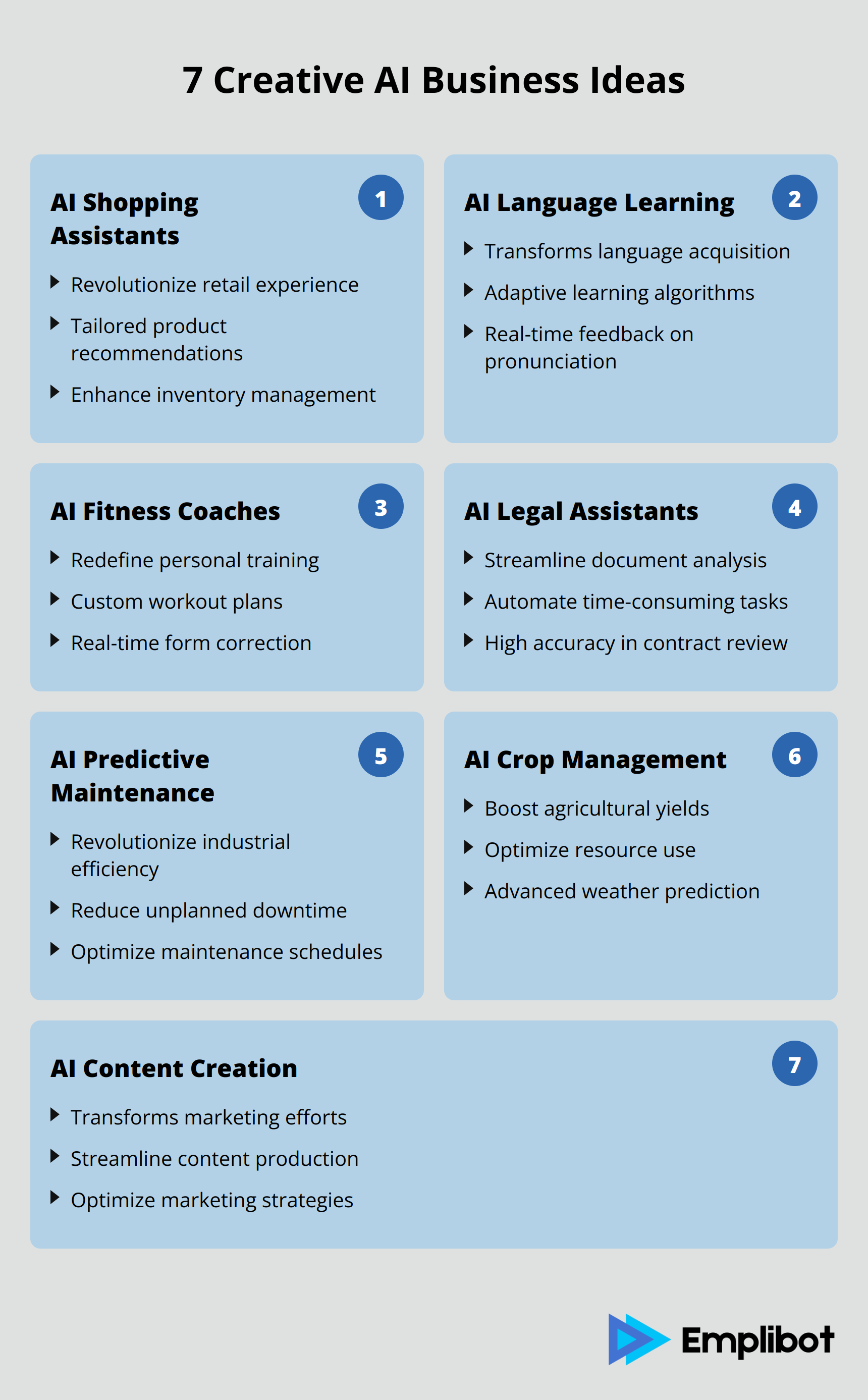 Infographic: 7 Creative AI Business Ideas