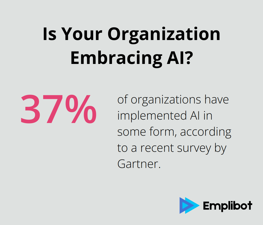 Infographic: Is Your Organization Embracing AI? - ai digital marketing agency