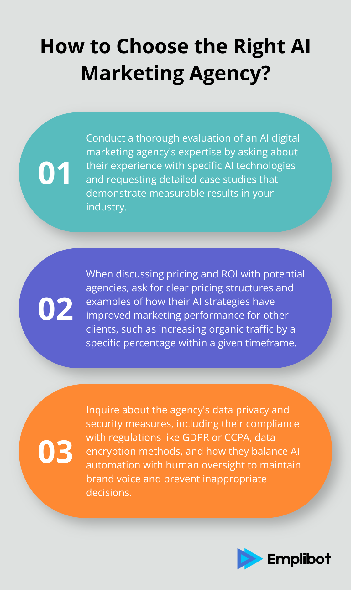 Infographic: How to Choose the Right AI Marketing Agency? - ai digital marketing agency