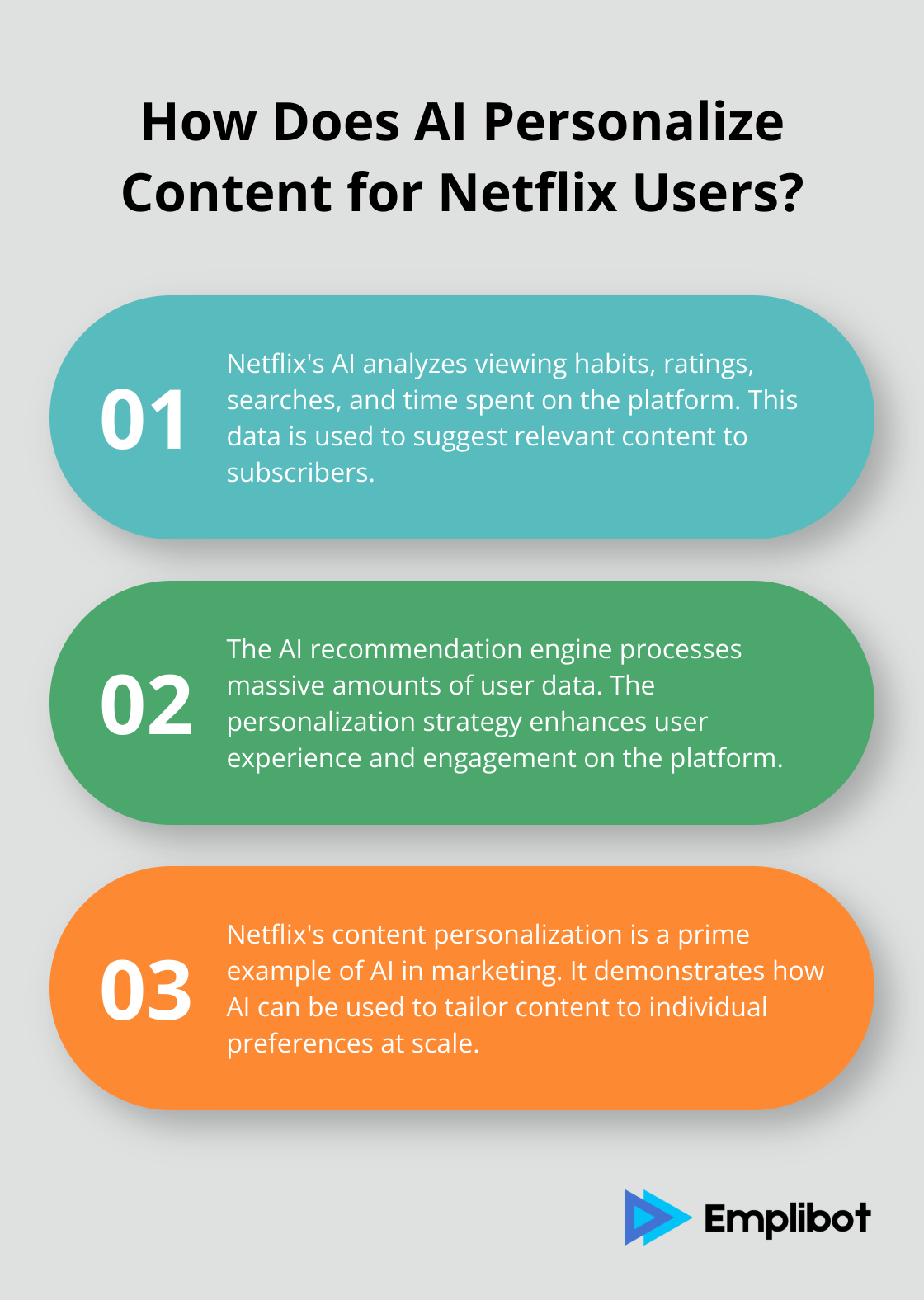 Infographic: How Does AI Personalize Content for Netflix Users? - ai driven marketing strategies