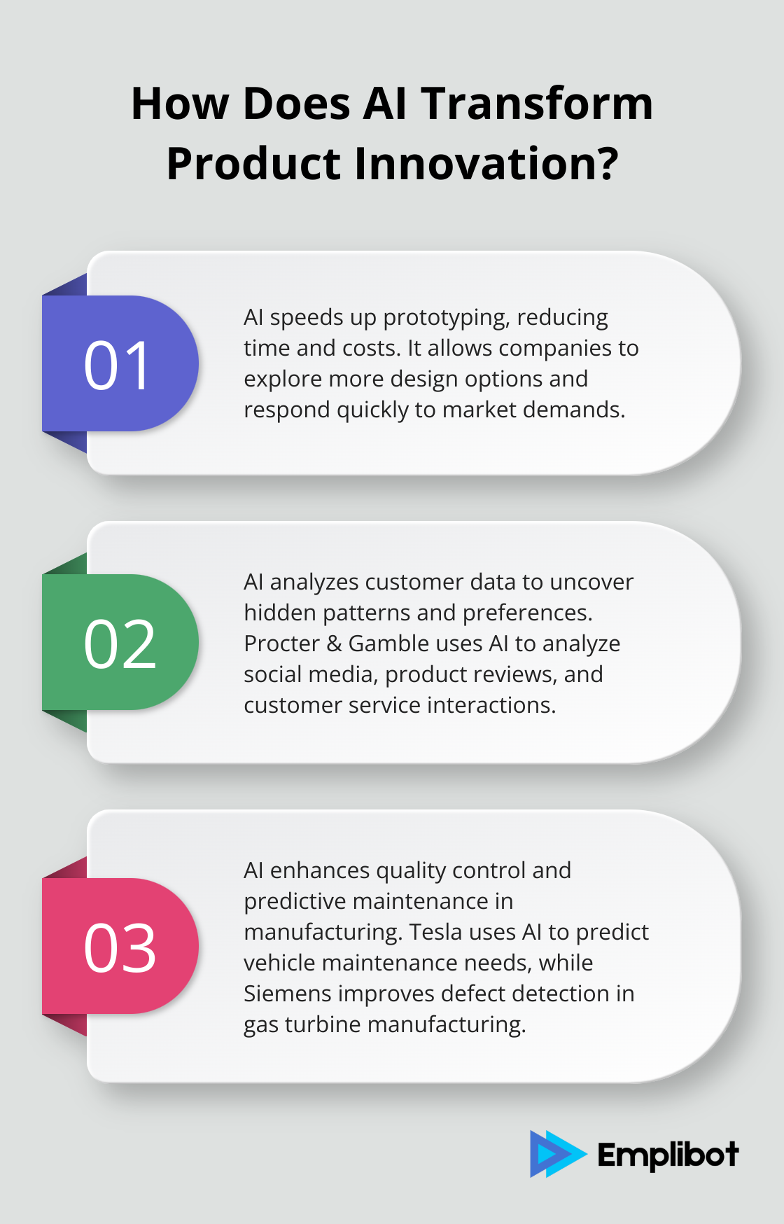 Infographic: How Does AI Transform Product Innovation?