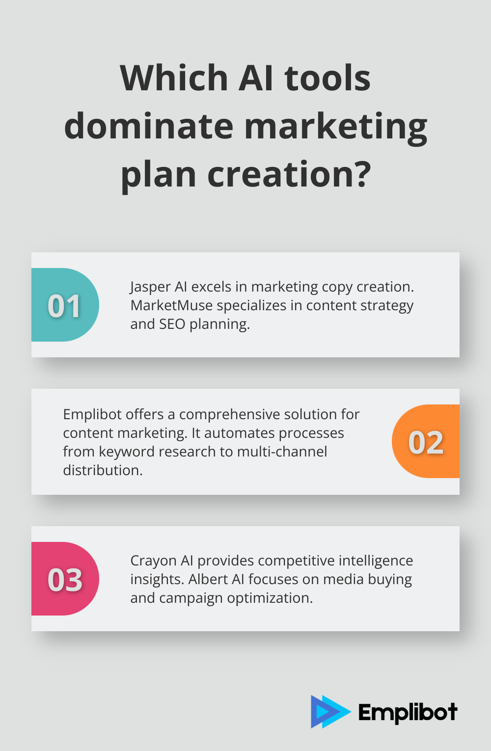 Infographic: Which AI tools dominate marketing plan creation? - ai generated marketing plan