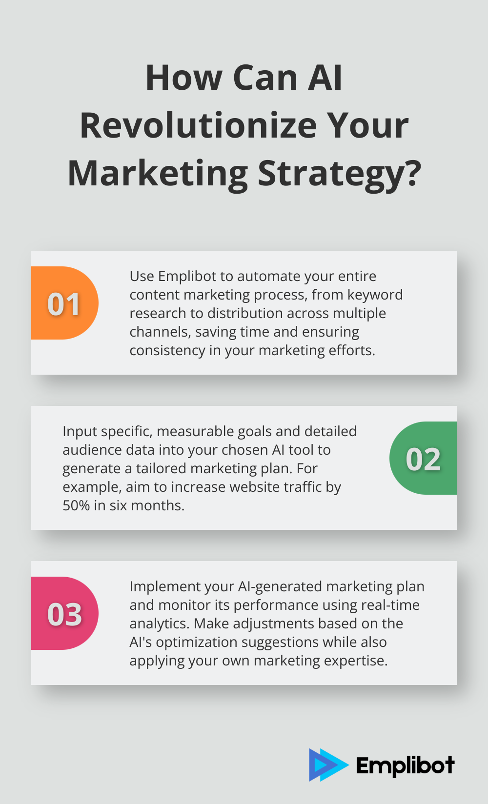 Infographic: How Can AI Revolutionize Your Marketing Strategy?