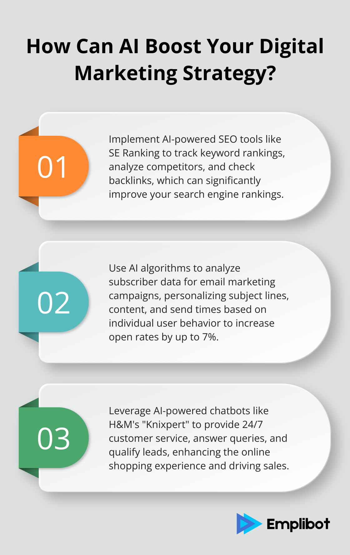 Infographic: How Can AI Boost Your Digital Marketing Strategy? - ai in marketing examples