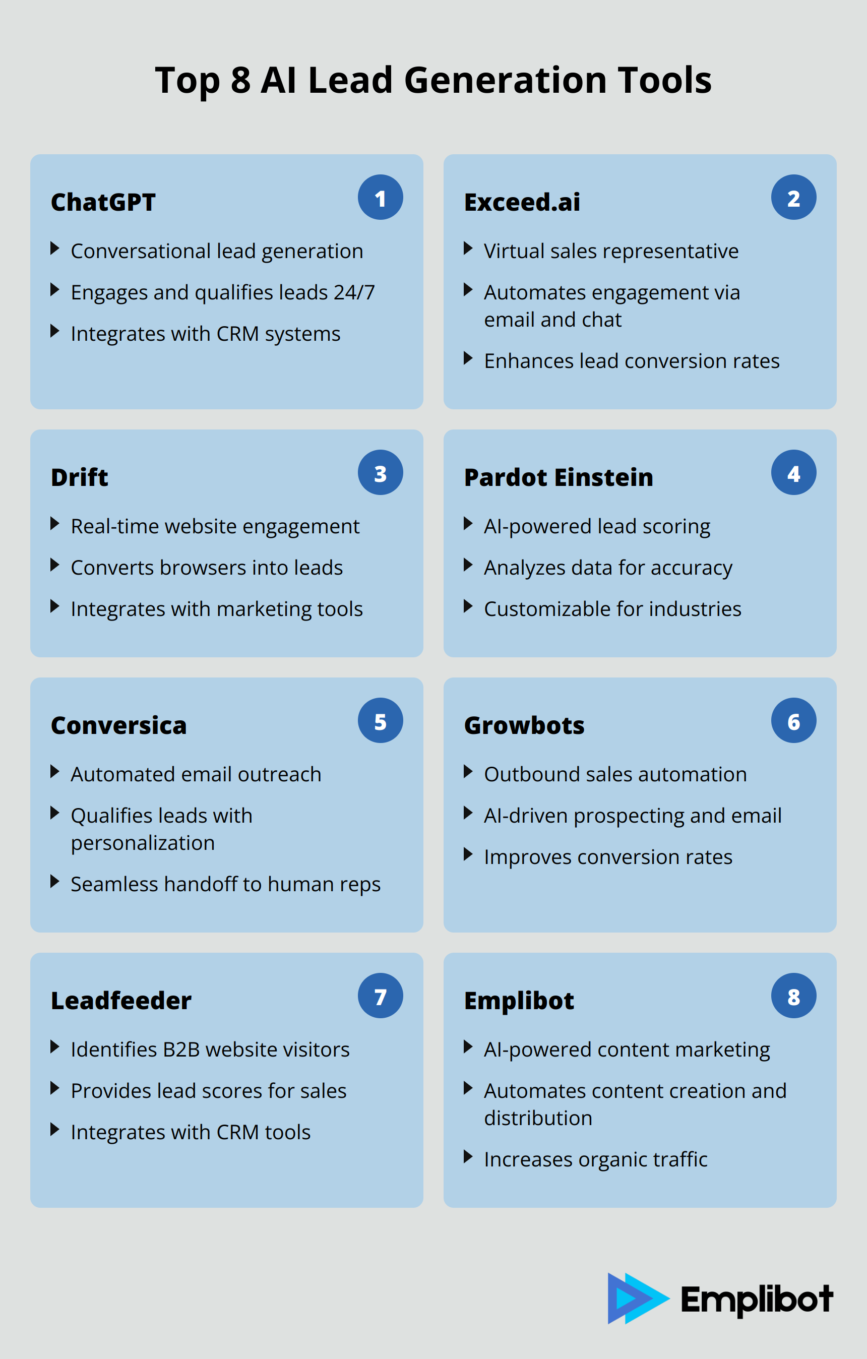 Infographic: Top 8 AI Lead Generation Tools