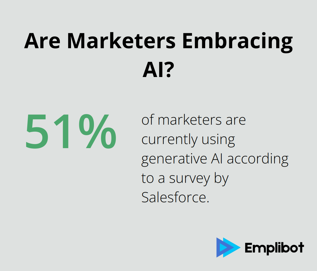 Infographic: Are Marketers Embracing AI? - ai marketing automation tools