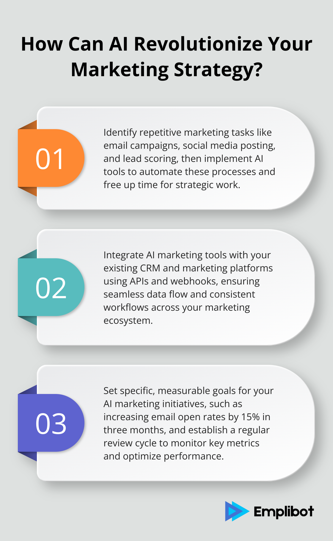 Infographic: How Can AI Revolutionize Your Marketing Strategy?