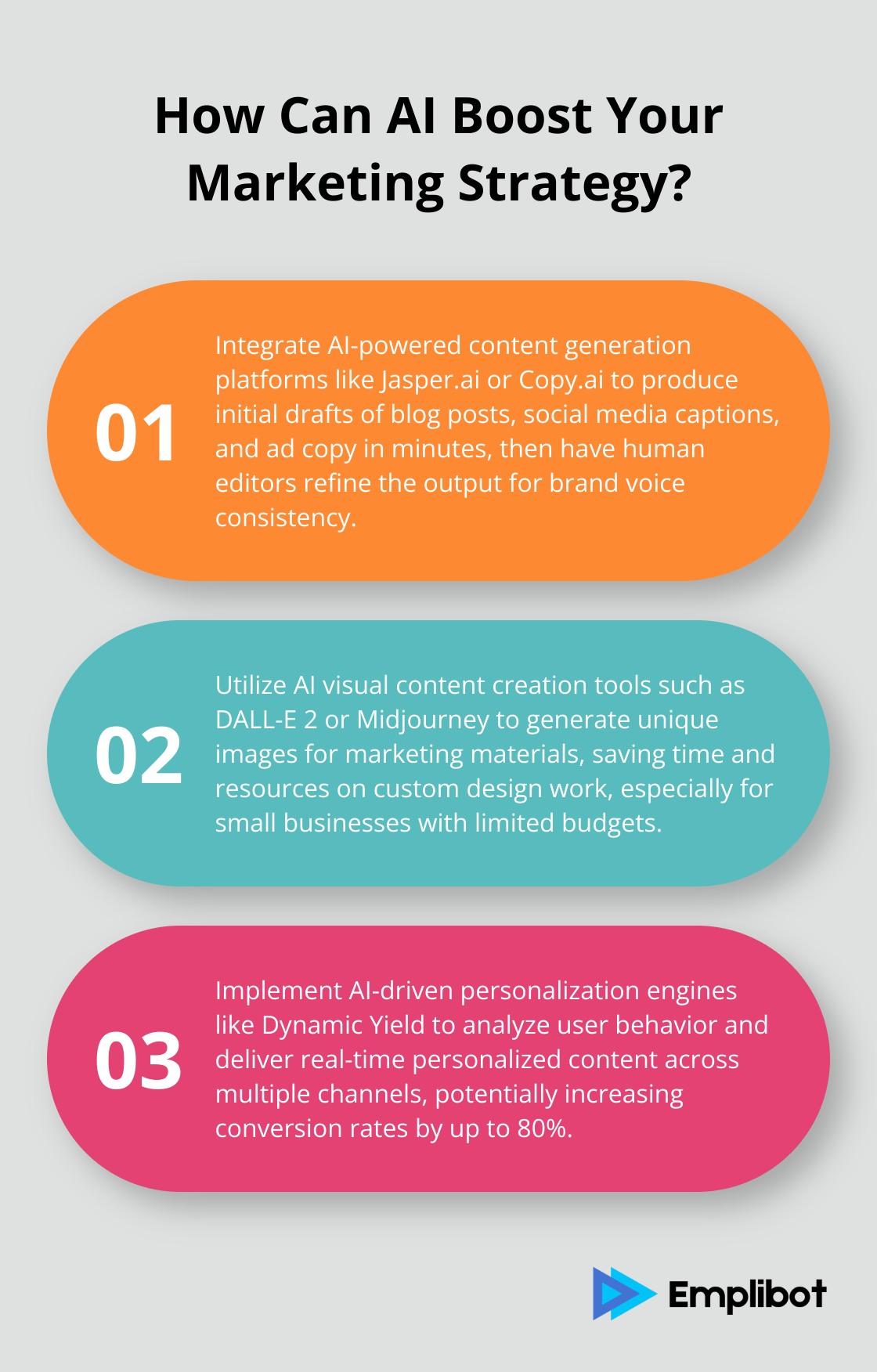 Infographic: How Can AI Boost Your Marketing Strategy?