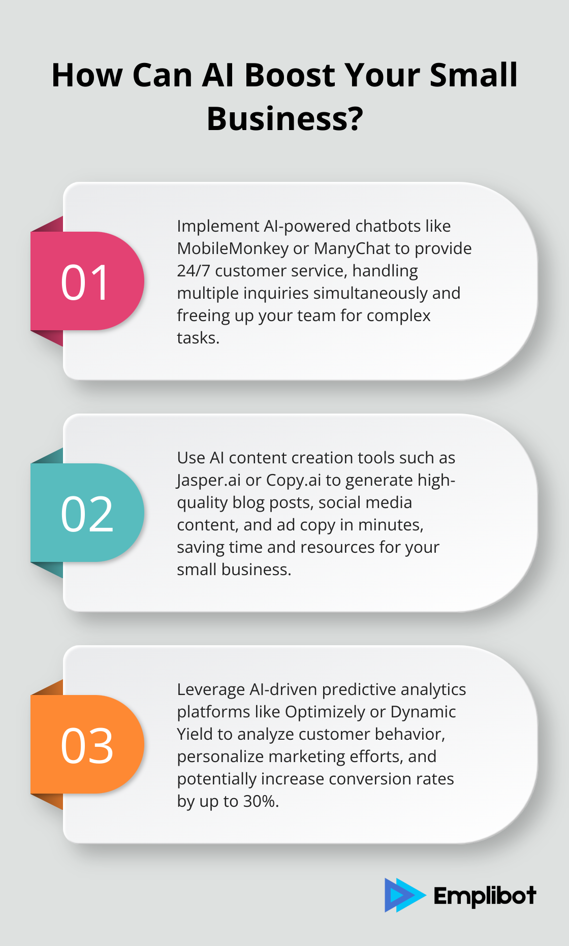 Infographic: How Can AI Boost Your Small Business? - ai marketing tools for small business