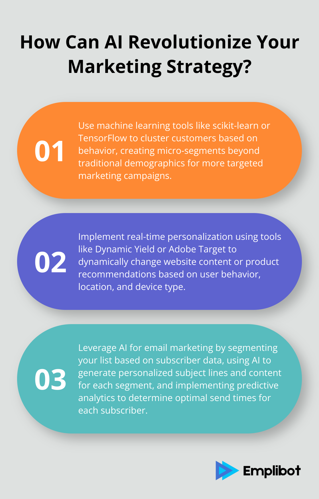 Infographic: How Can AI Revolutionize Your Marketing Strategy? - ai personalized marketing