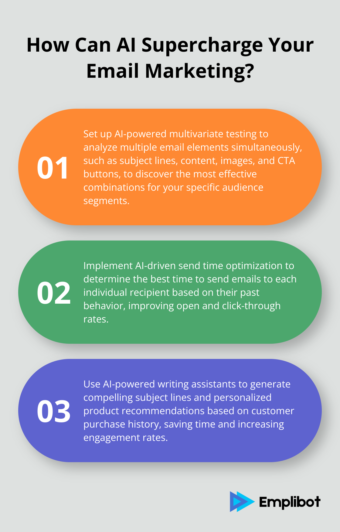 Infographic: How Can AI Supercharge Your Email Marketing? - ai-powered email marketing