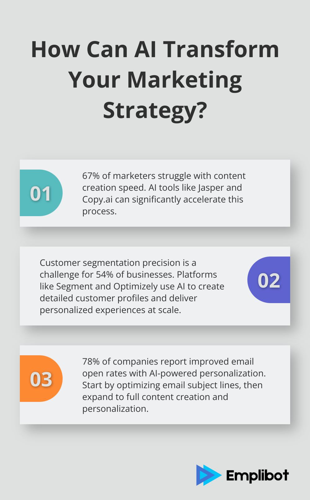 Infographic: How Can AI Transform Your Marketing Strategy?