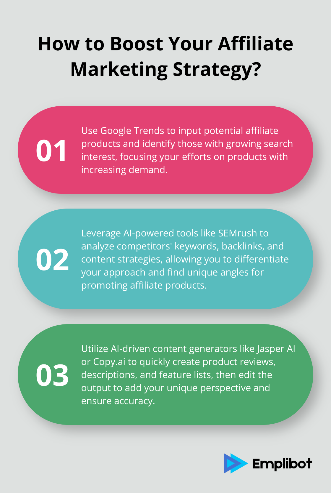 Infographic: How to Boost Your Affiliate Marketing Strategy? - ai tool for affiliate marketing