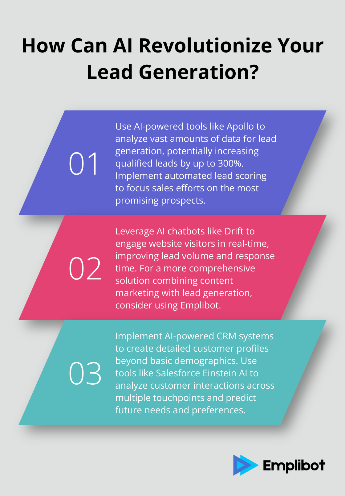 Infographic: How Can AI Revolutionize Your Sales Strategy?