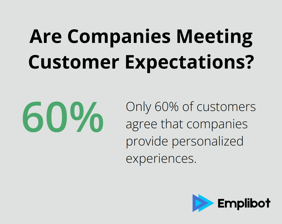 Infographic: Are Companies Meeting Customer Expectations?