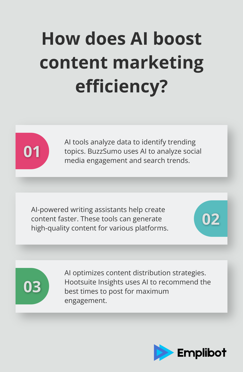 Infographic: How does AI boost content marketing efficiency? - ai tools for content marketing