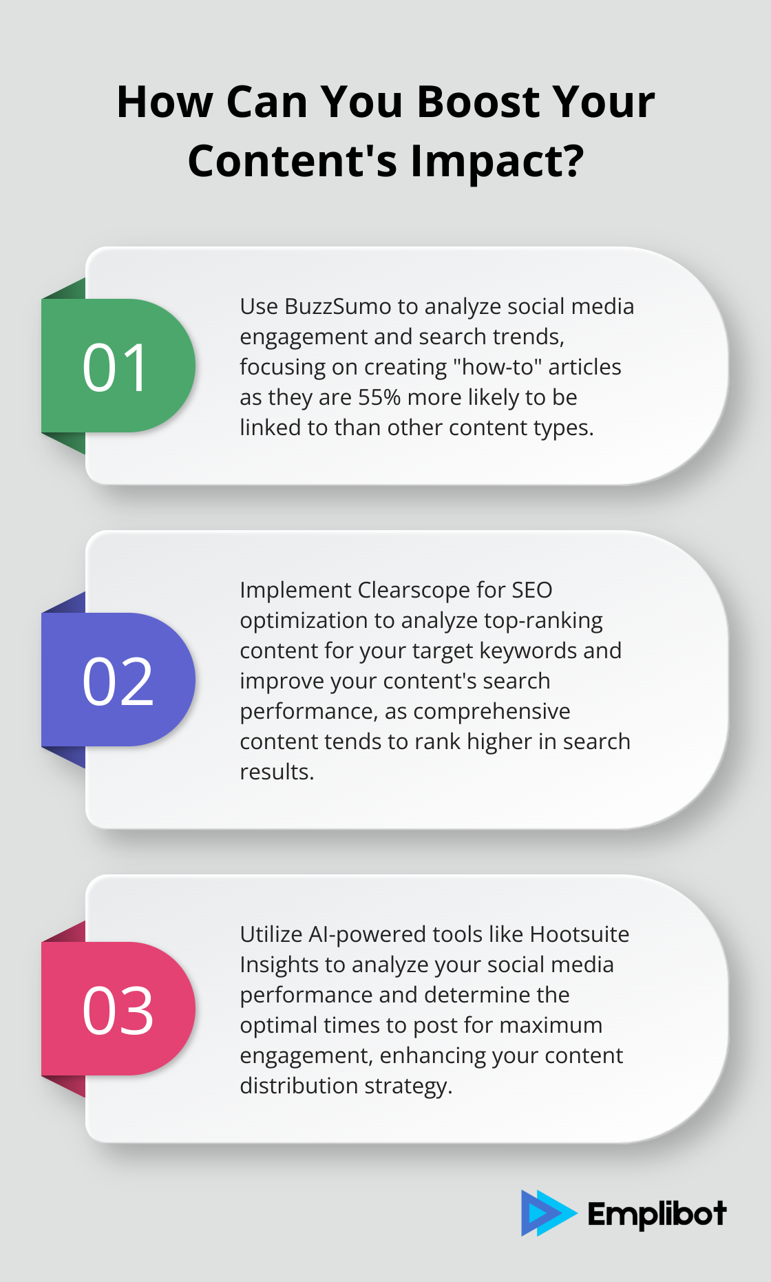Infographic: How Can You Boost Your Content's Impact? - ai tools for content marketing